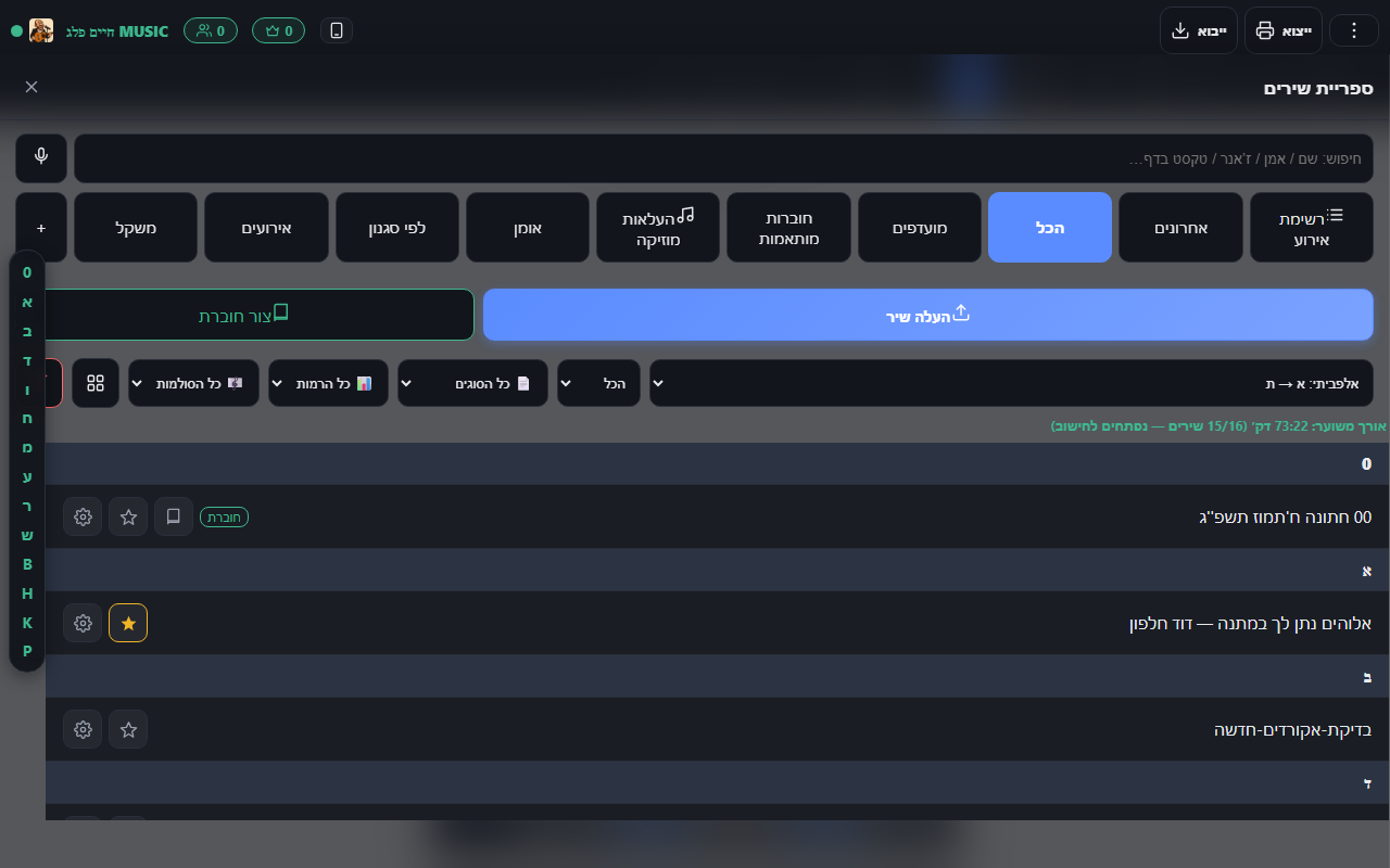 The conductor's song library — tabs, search, setlists and songbooks